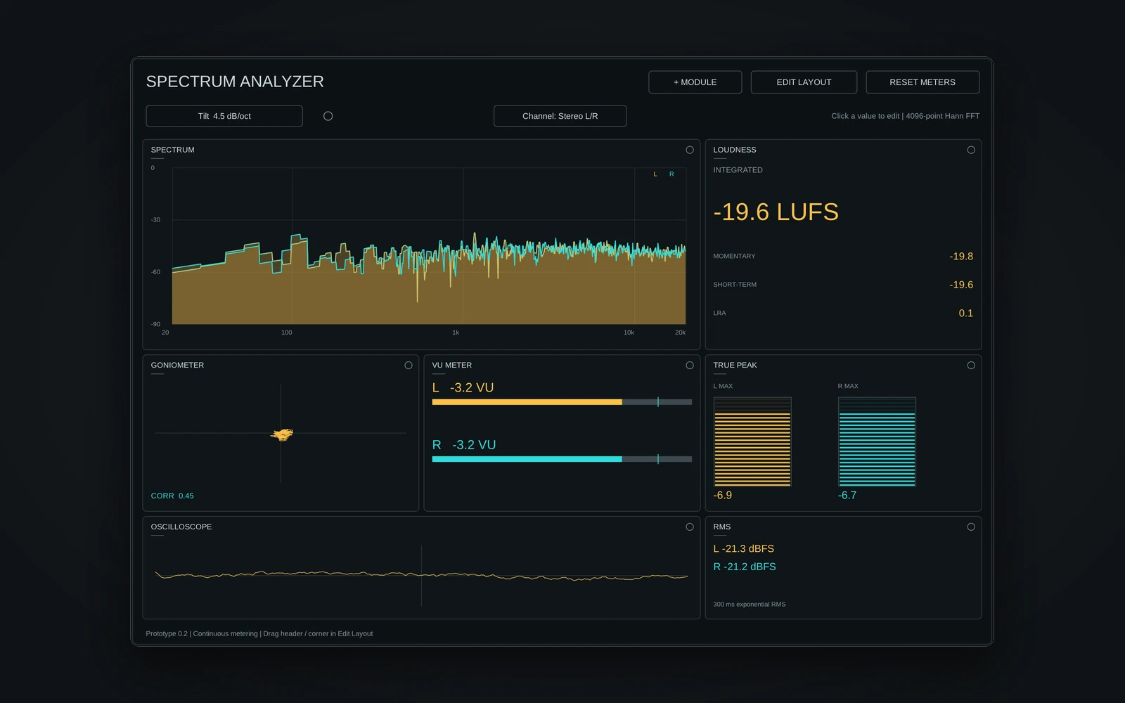 Spectrum — ANTEPRIMA DI SVILUPPO · SOGGETTA A MODIFICHE